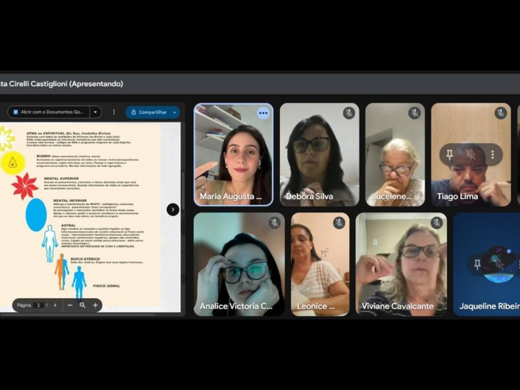 Mais um encontro da Jornada com o grupo reunido